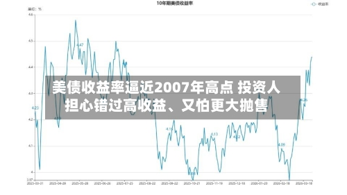 美债收益率逼近2007年高点 投资人担心错过高收益	、又怕更大抛售-第2张图片
