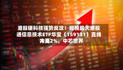 港股硬科技强势反攻！规模最大港股通信息技术ETF华宝（159131）直线冲高2%，中芯世界大涨7%
