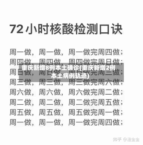 重庆新增8例本土确诊(重庆新增2例本土病例轨迹)-第2张图片