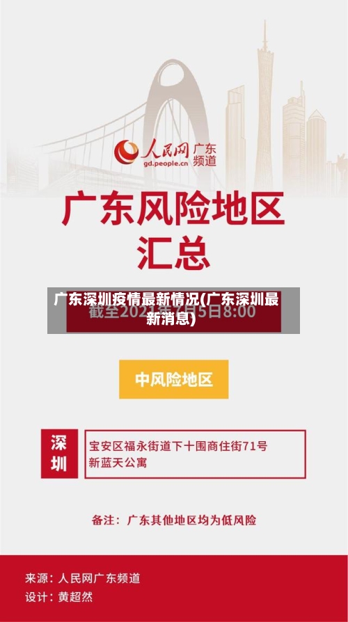 广东深圳疫情最新情况(广东深圳最新消息)-第2张图片