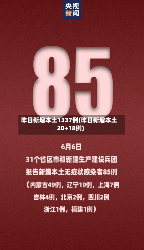 昨日新增本土1337例(昨日新增本土20+18例)-第2张图片