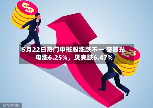 5月22日热门中概股涨跌不一 奇景光电涨6.25%	，贝壳跌6.47%-第2张图片