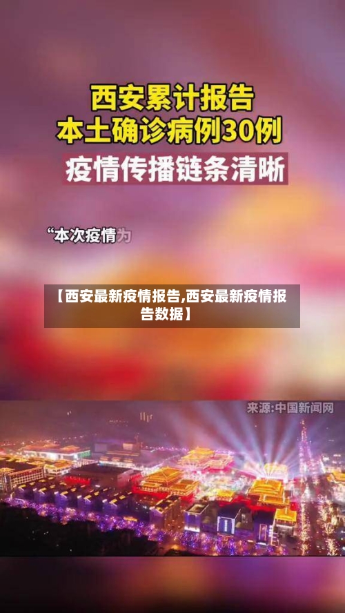 【西安最新疫情报告,西安最新疫情报告数据】