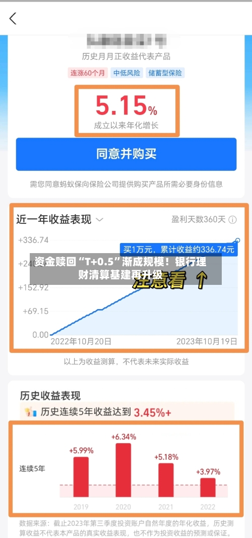 资金赎回“T+0.5”渐成规模！银行理财清算基建再升级-第3张图片