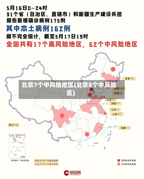 北京7个中风险地区(北京8个中风险区)-第3张图片