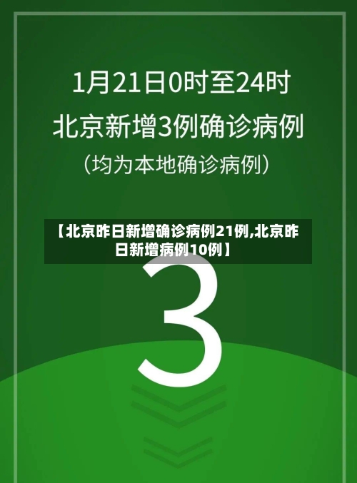 【北京昨日新增确诊病例21例,北京昨日新增病例10例】