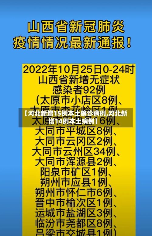 【河北新增15例本土确诊病例,河北新增14例本土病例】-第2张图片