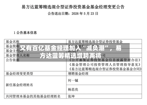 又有百亿基金经理加入“减负潮”，易方达蓝筹精选增聘两将-第2张图片