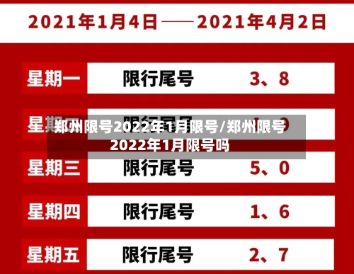 郑州限号2022年1月限号/郑州限号2022年1月限号吗-第3张图片