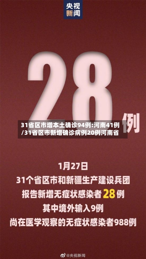 31省区市增本土确诊94例:河南41例/31省区市新增确诊病例20例河南省-第3张图片