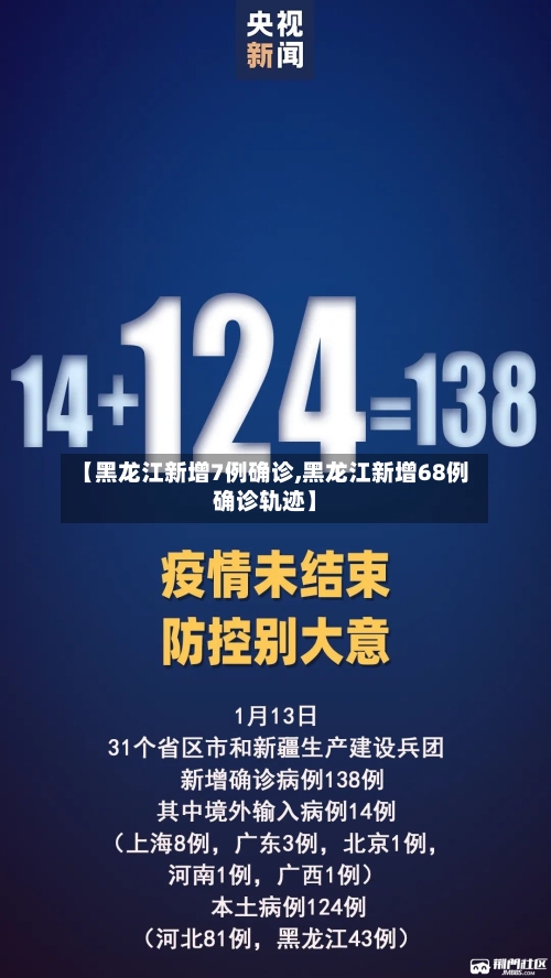 【黑龙江新增7例确诊,黑龙江新增68例确诊轨迹】