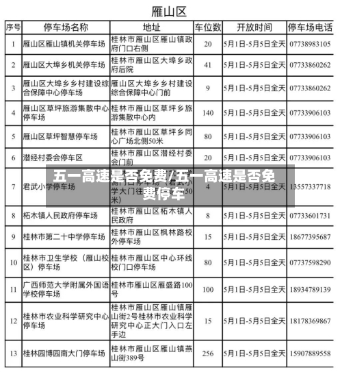 五一高速是否免费/五一高速是否免费停车