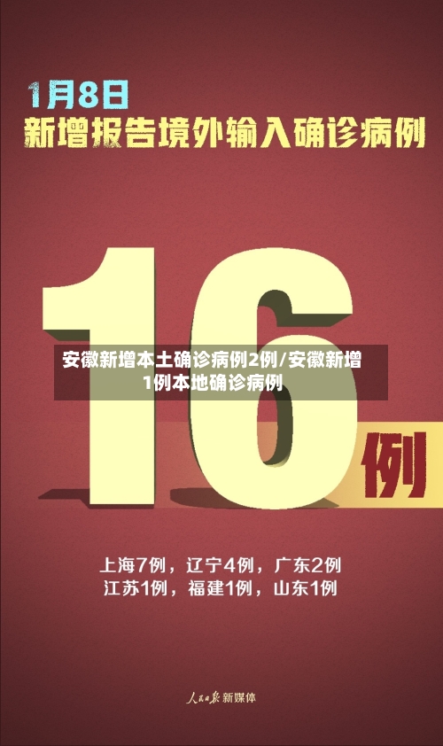 安徽新增本土确诊病例2例/安徽新增1例本地确诊病例-第3张图片