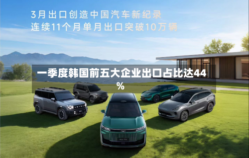 一季度韩国前五大企业出口占比达44%-第2张图片