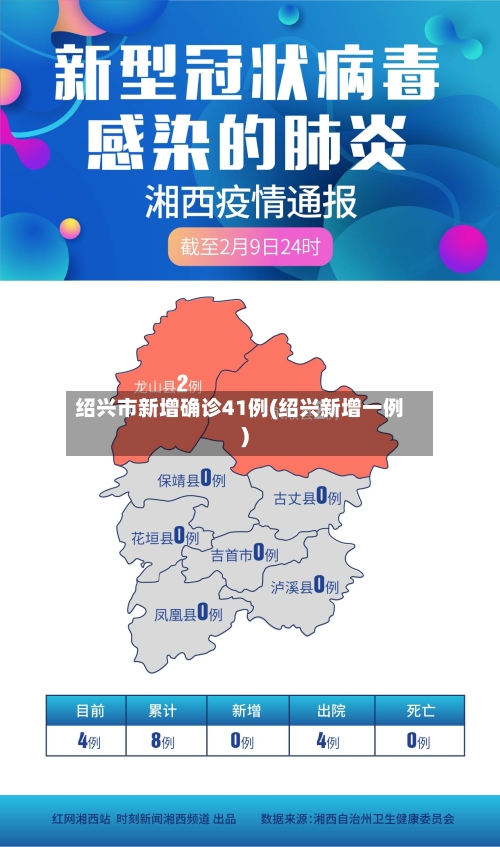 绍兴市新增确诊41例(绍兴新增一例)-第2张图片