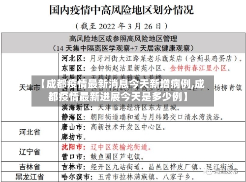 【成都疫情最新消息今天新增病例,成都疫情最新进展今天是多少例】