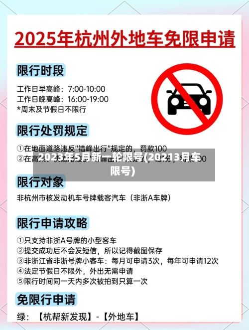 2023年5月新一轮限号(20213月车限号)