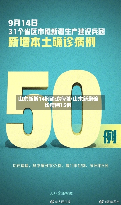 山东新增14例确诊病例/山东新增确诊病例15例-第2张图片