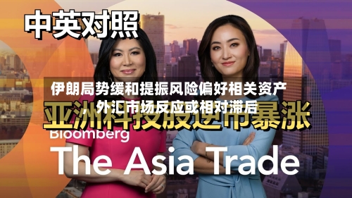 伊朗局势缓和提振风险偏好相关资产	，外汇市场反应或相对滞后-第2张图片