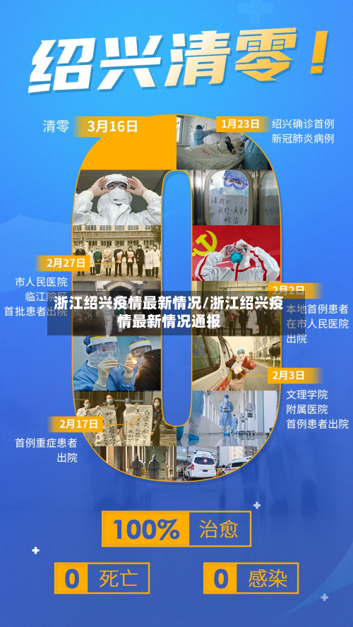 浙江绍兴疫情最新情况/浙江绍兴疫情最新情况通报-第2张图片