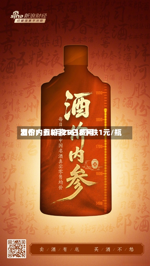 酒价内参5月25日费用
发布:五粮液1618下跌1元/瓶