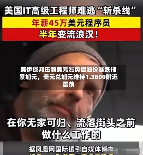 美伊谈判压制美元涨势但油价暴跌拖累加元，美元兑加元维持1.3800附近震荡