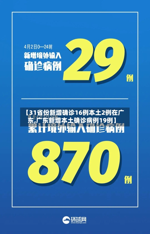 【31省份新增确诊16例本土2例在广东,广东新增本土确诊病例19例】