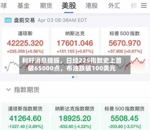 利好消息提振	，日经225指数史上首破65000点，布油跌破100美元-第3张图片