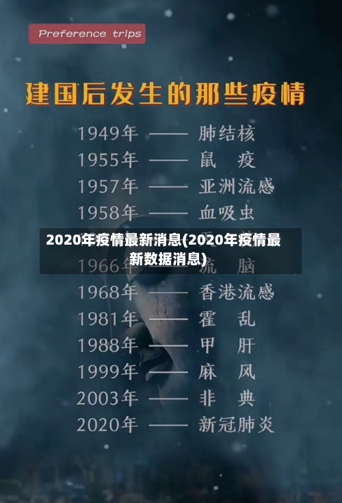 2020年疫情最新消息(2020年疫情最新数据消息)-第3张图片